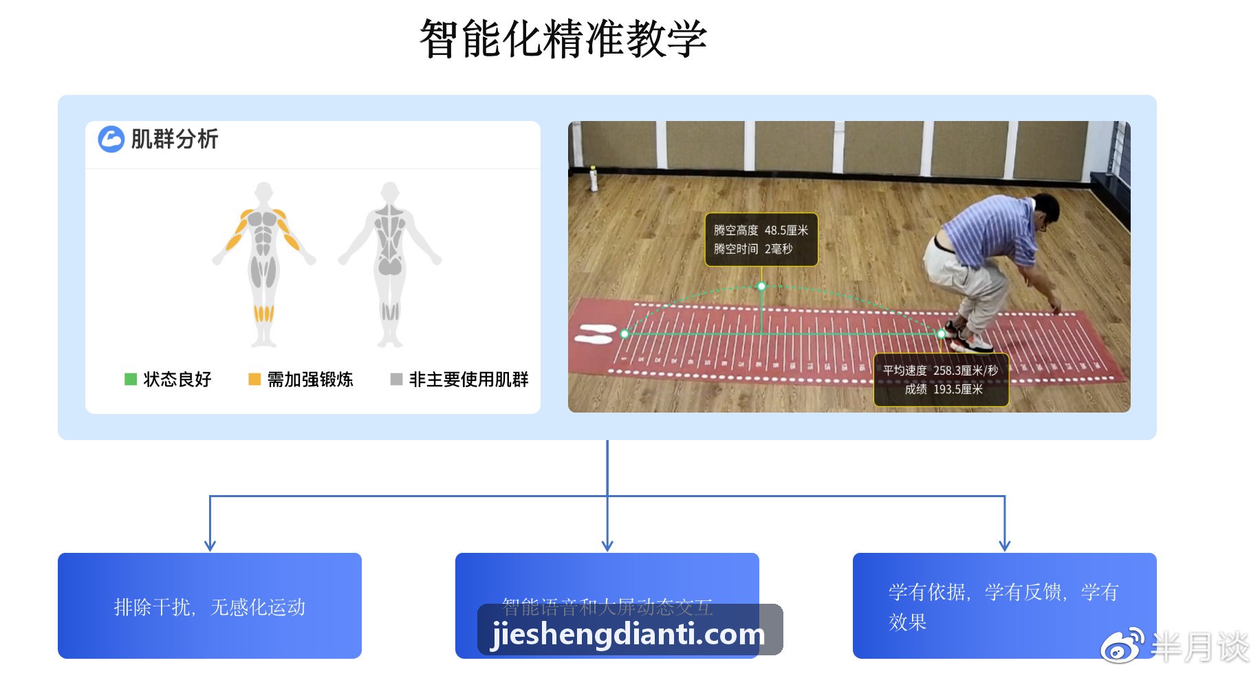 JIUYOUTIYU入口篮球综合运动馆方案
