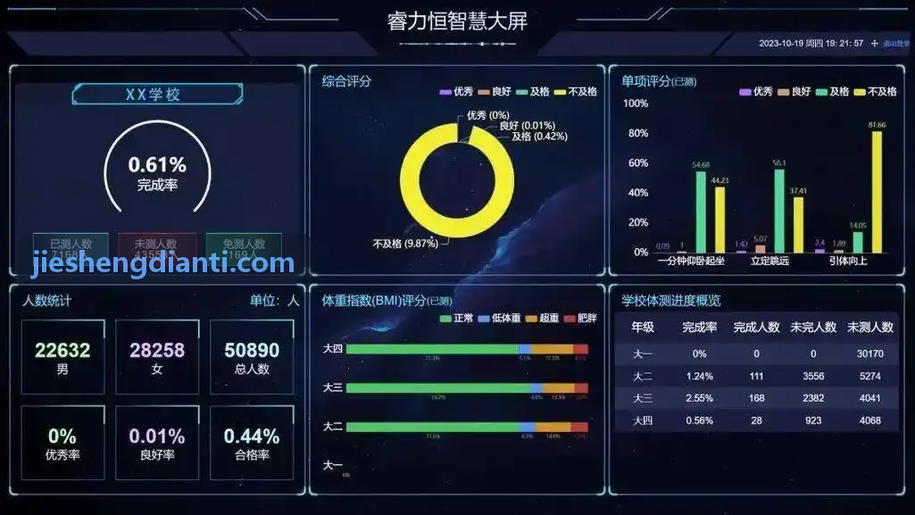 JIUYOUTIYU集团无人值守球馆改造指南
